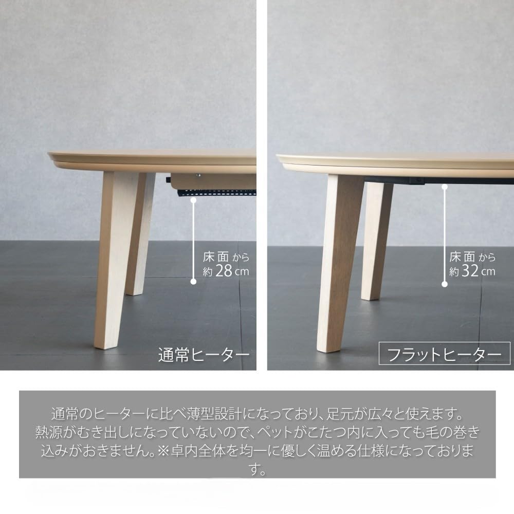 ☆丸型フラットヒーターこたつ70WH【OUTLET】☆ ☆丸型フラットヒーターこたつ70WH【OUTLET】☆ - メルカリ